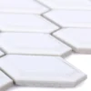 Keramik Mosaikfliesen Leandro Metro Weiß Glänzend 1 Keramik Mosaikfliesen Leandro Metro Weiß Glänzend -Mosafil Shop keramik mosaikfliesen leandro metro weiss glaenzend 1 70