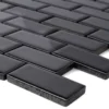 Mosaikfliesen Keramik Manila Schwarz Glänzend 1 Mosaikfliesen Keramik Manila Schwarz Glänzend -Mosafil Shop mosaikfliesen keramik manila schwarz glaenzend 1 16